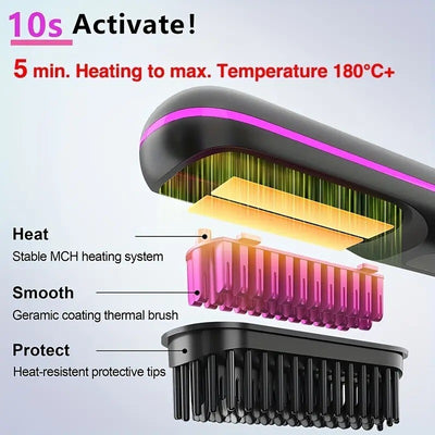 Portable Hair Straightener Brush Antiscald Hair Cordless Hair Straightener Brush